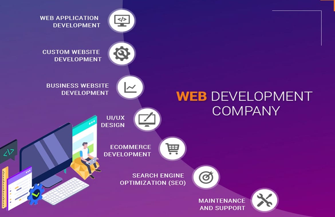 Web Design Preview